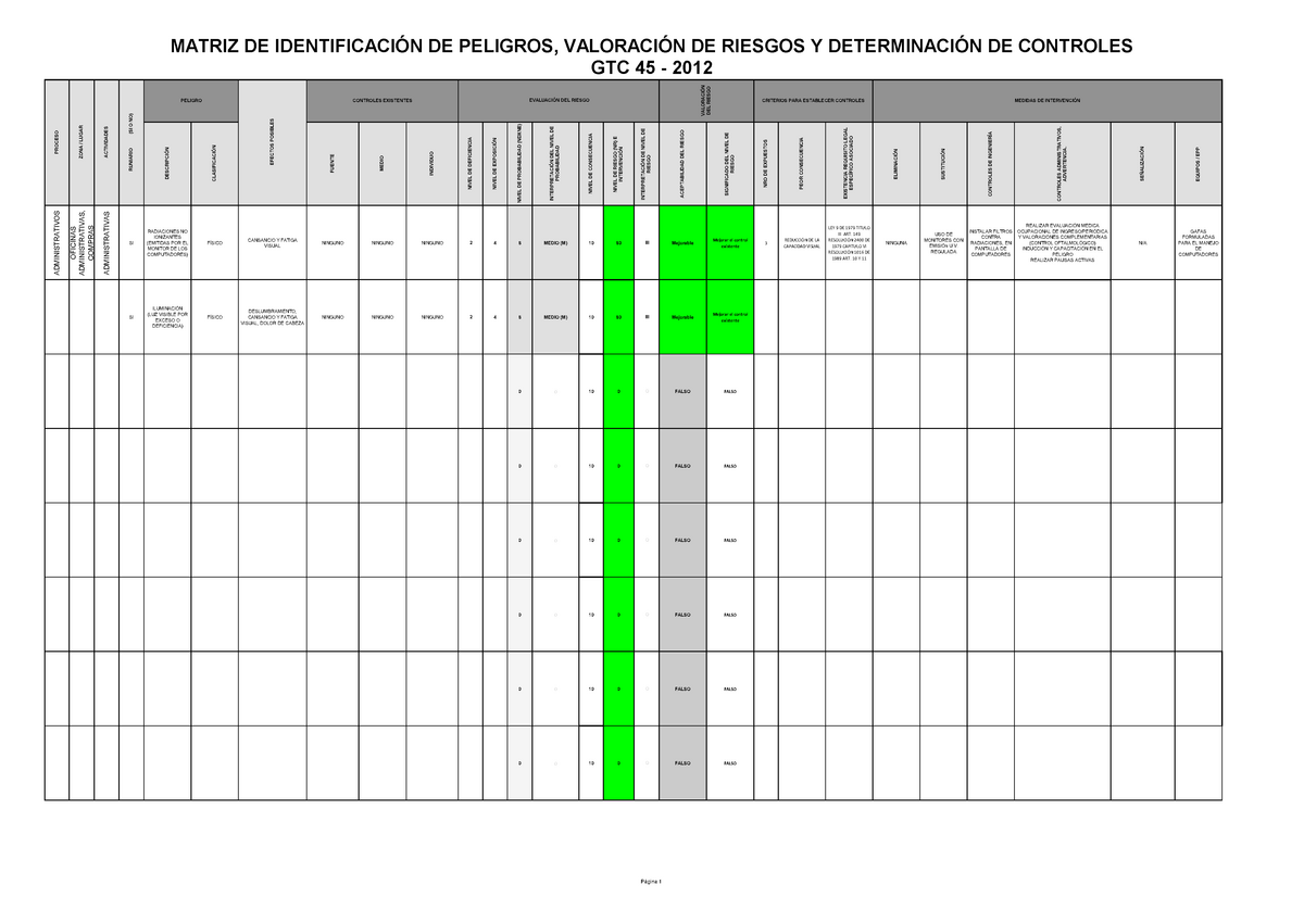 Ft Sst 025 Formato Matriz De Riesgos Matriz De IdentificaciÓn De Peligros ValoraciÓn De 6293