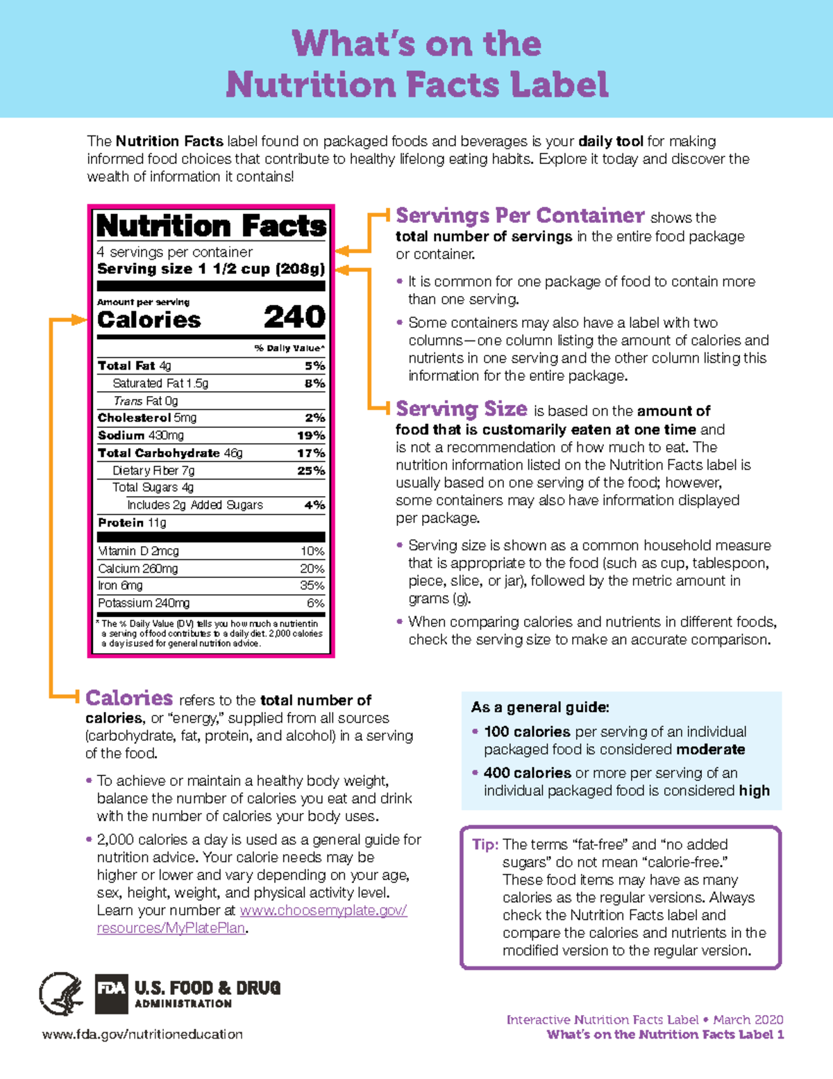 Whats on the Nutrition Facts Label - ” These food items may have as ...