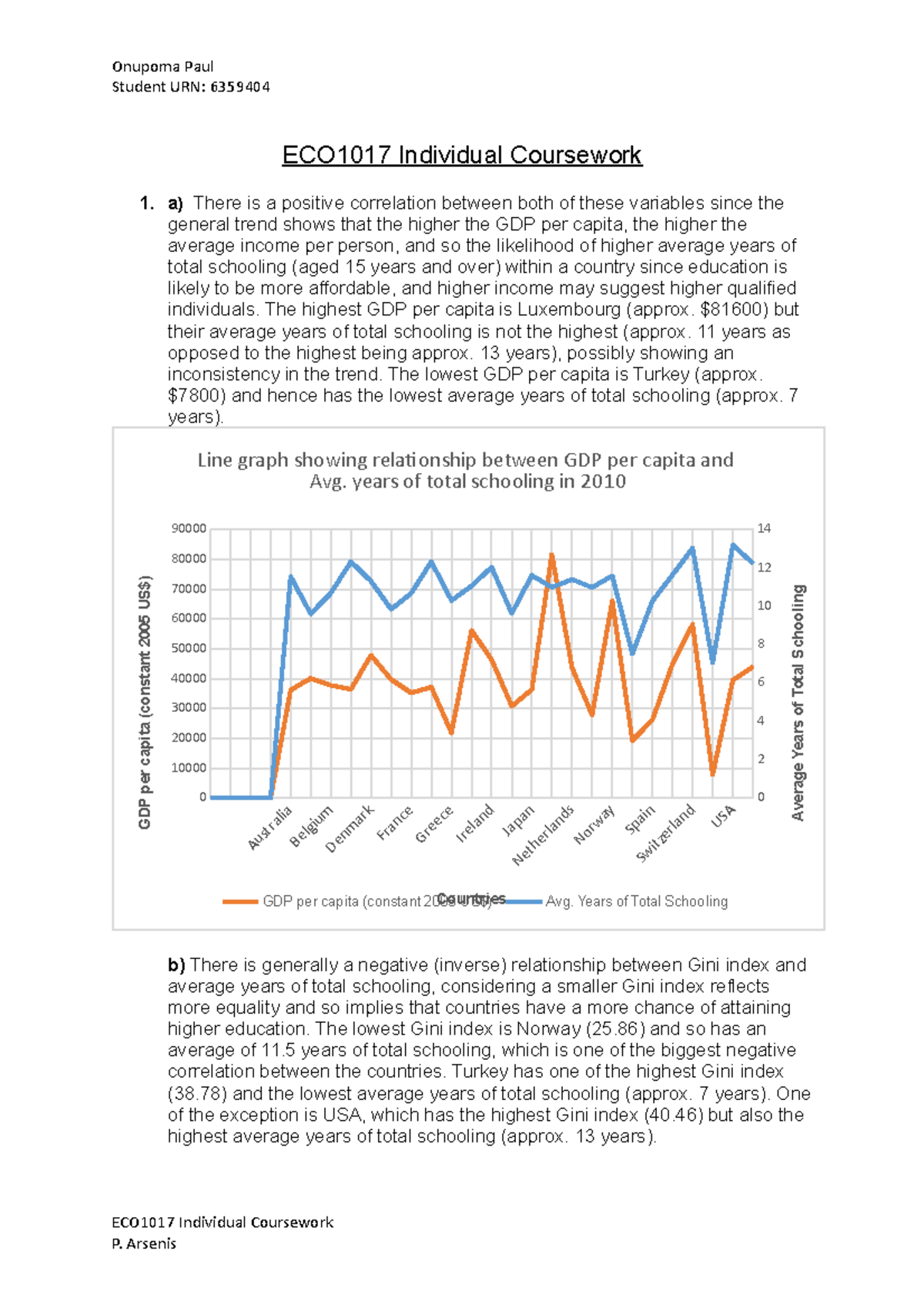 ECO1017 Economics Data Analysis Individual Coursework - Onupoma Paul ...
