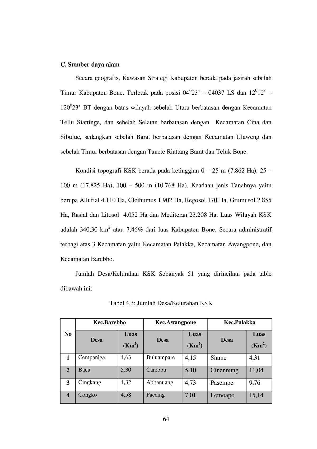 Implementasi Program Pengembangan-26 - 64 C. Sumber Daya Alam Secara ...