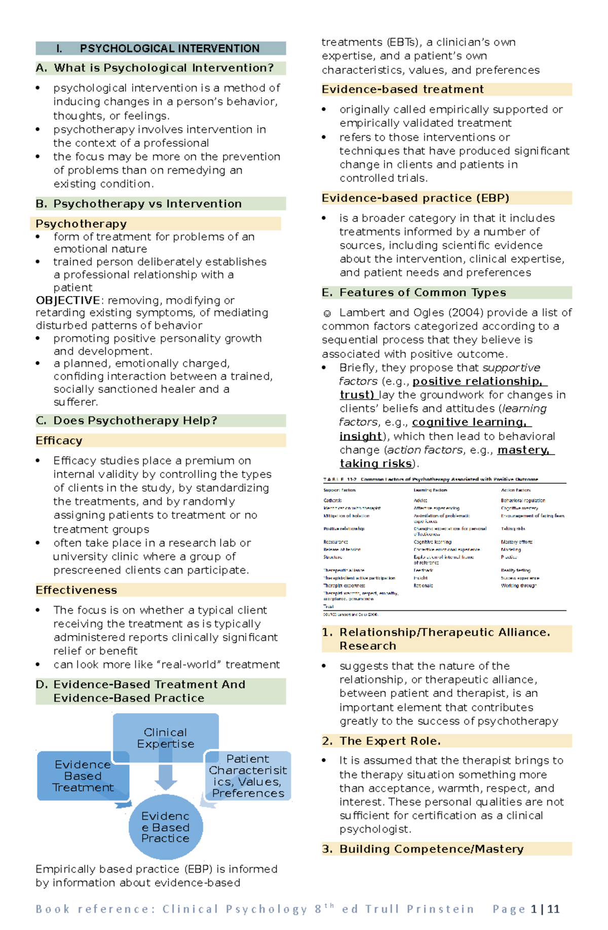 CLIN311 Finals - Included topics: PSYCHOLOGICAL INTERVENTION ...