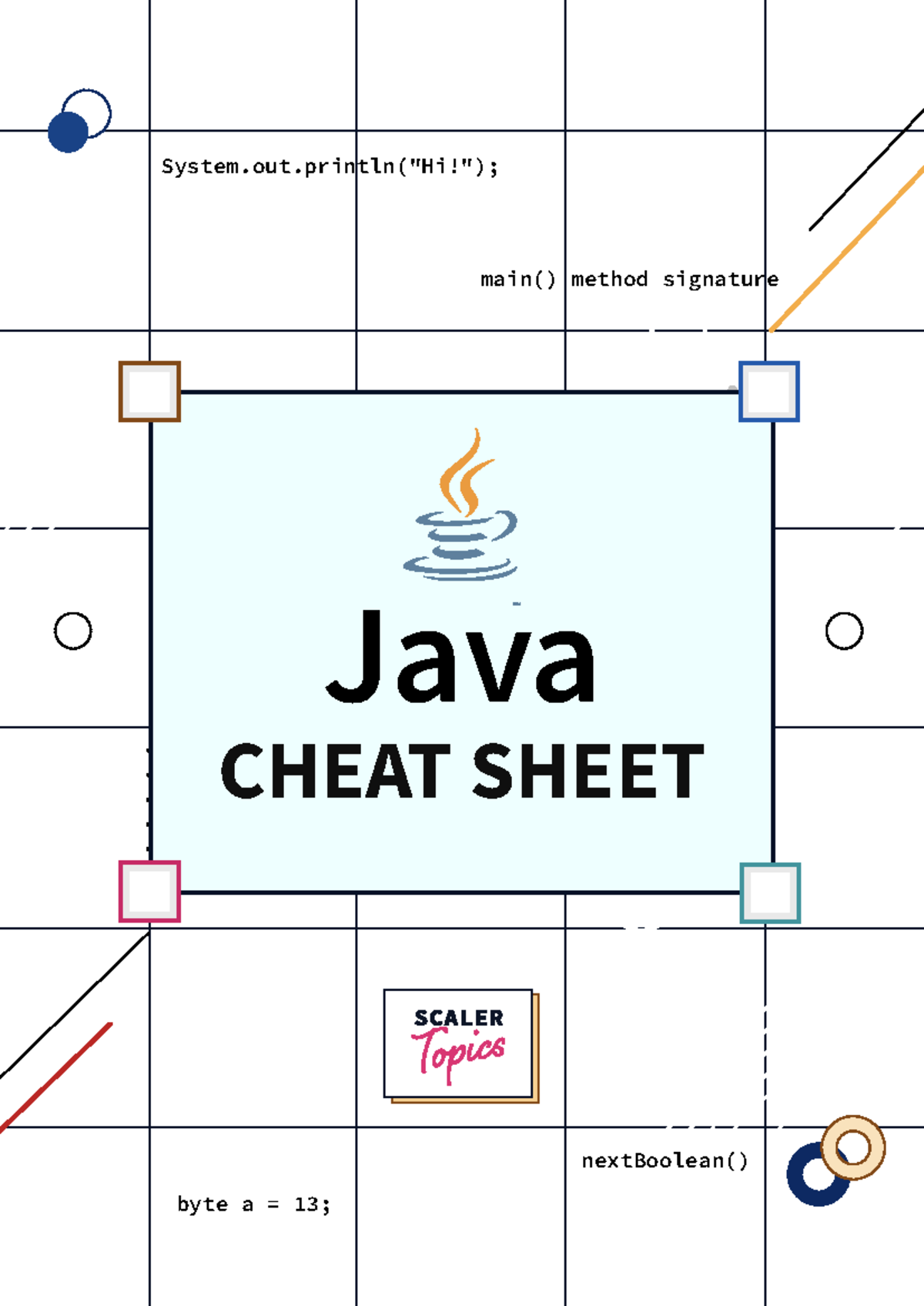 Java Cheatsheet - System.out("Hi!"); main() method signature ...