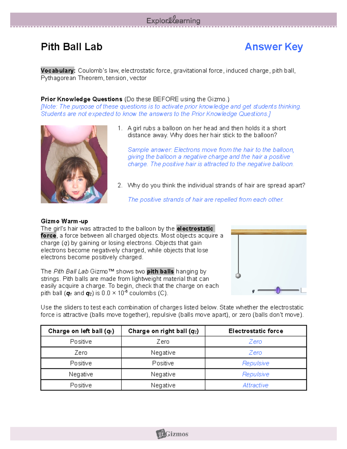 Pith ball labse key lab gizmo physics answer key pdf uploaded feefrgegred Pith Ball Lab Answer