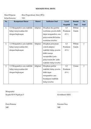 Model Pembelajaran IPA Sekolah Dasar - MAKALAH MODEL PEMBELAJARAN IPA