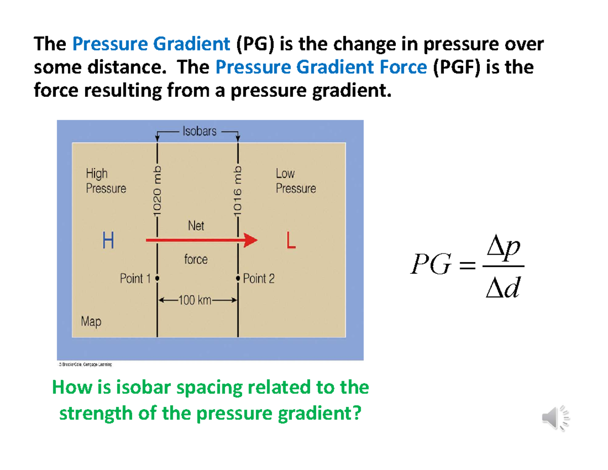 M4-3 Pressure Gradient Force and Coriolis Force - The Pressure Gradient ...