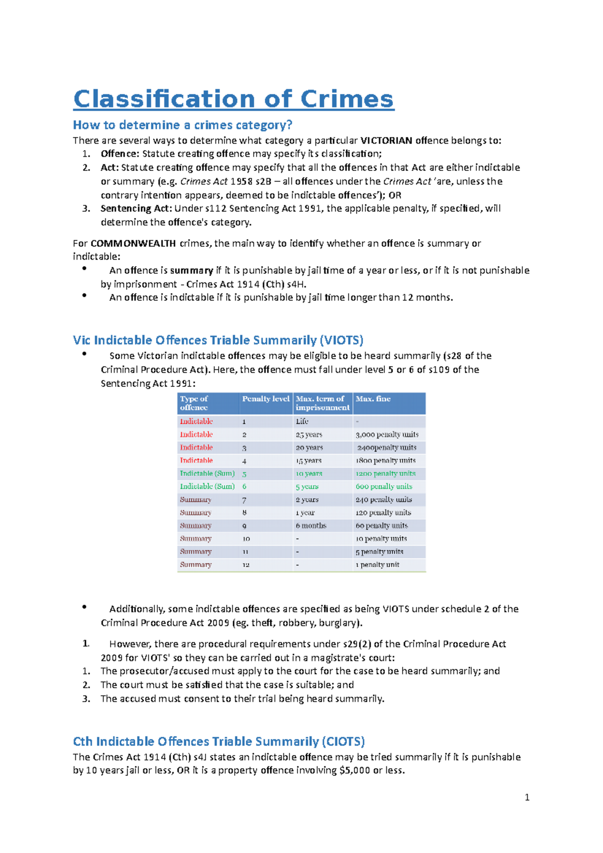 Criminal Procedure Exam Notes - Classification Of Crimes How To ...