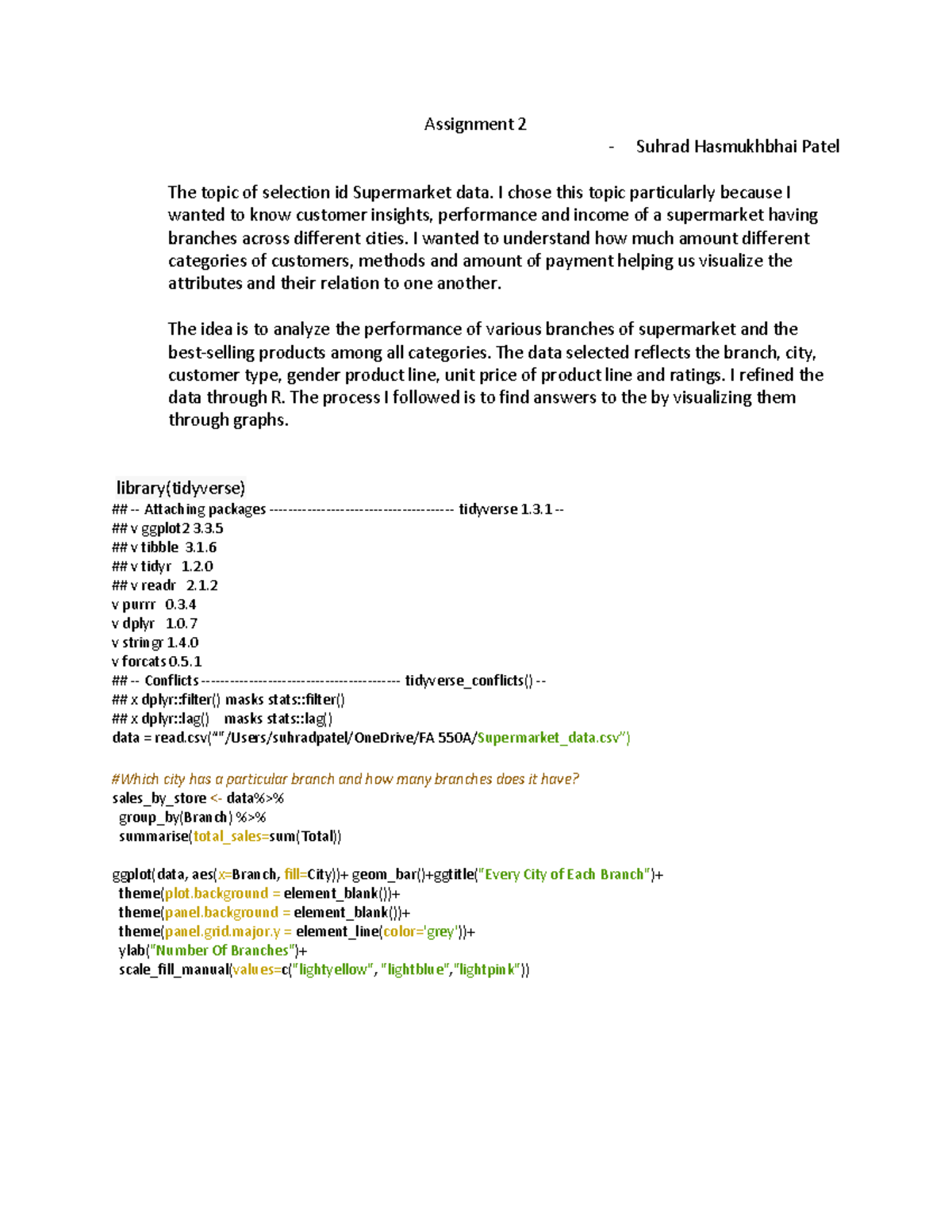 data visualization assignment