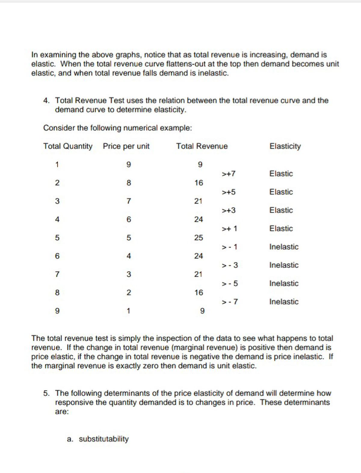 5b - Lecture Notes - B.A Economics - Studocu