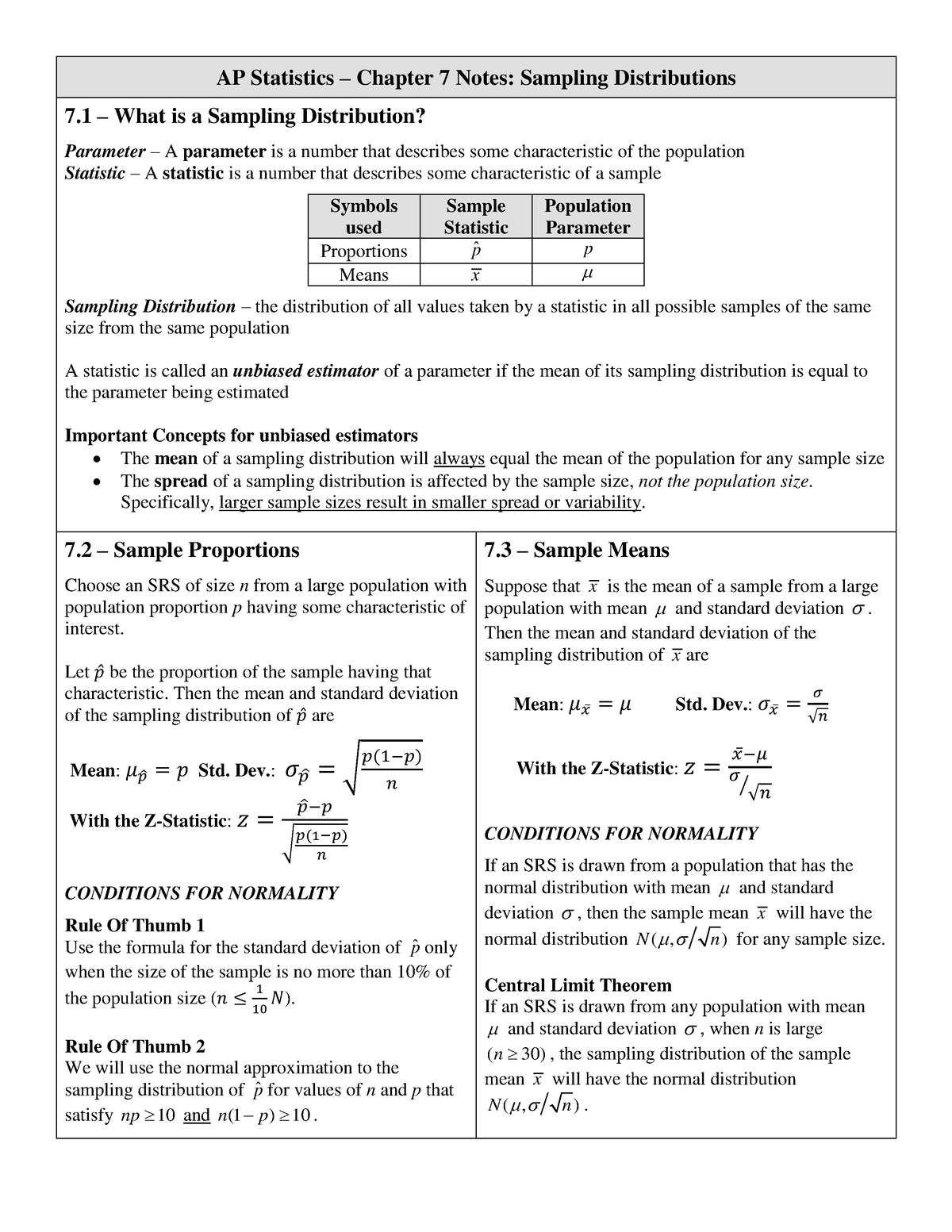 Topic 5 Starter Notes - AP Statistics – Chapter 7 Notes: Sampling ...