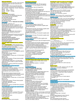 2257 Midterm Cheat Sheet - Accounts Recording Expenses Adjusting ...