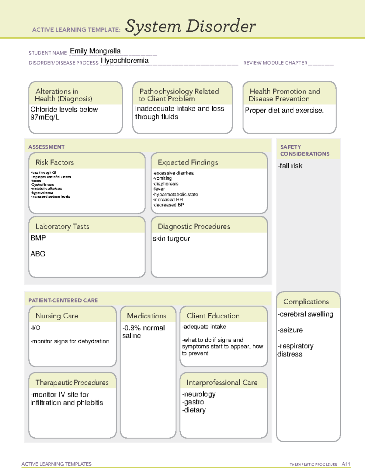 Hypochloremia-Active Template - ACTIVE LEARNING TEMPLATES THERAPEUTIC ...