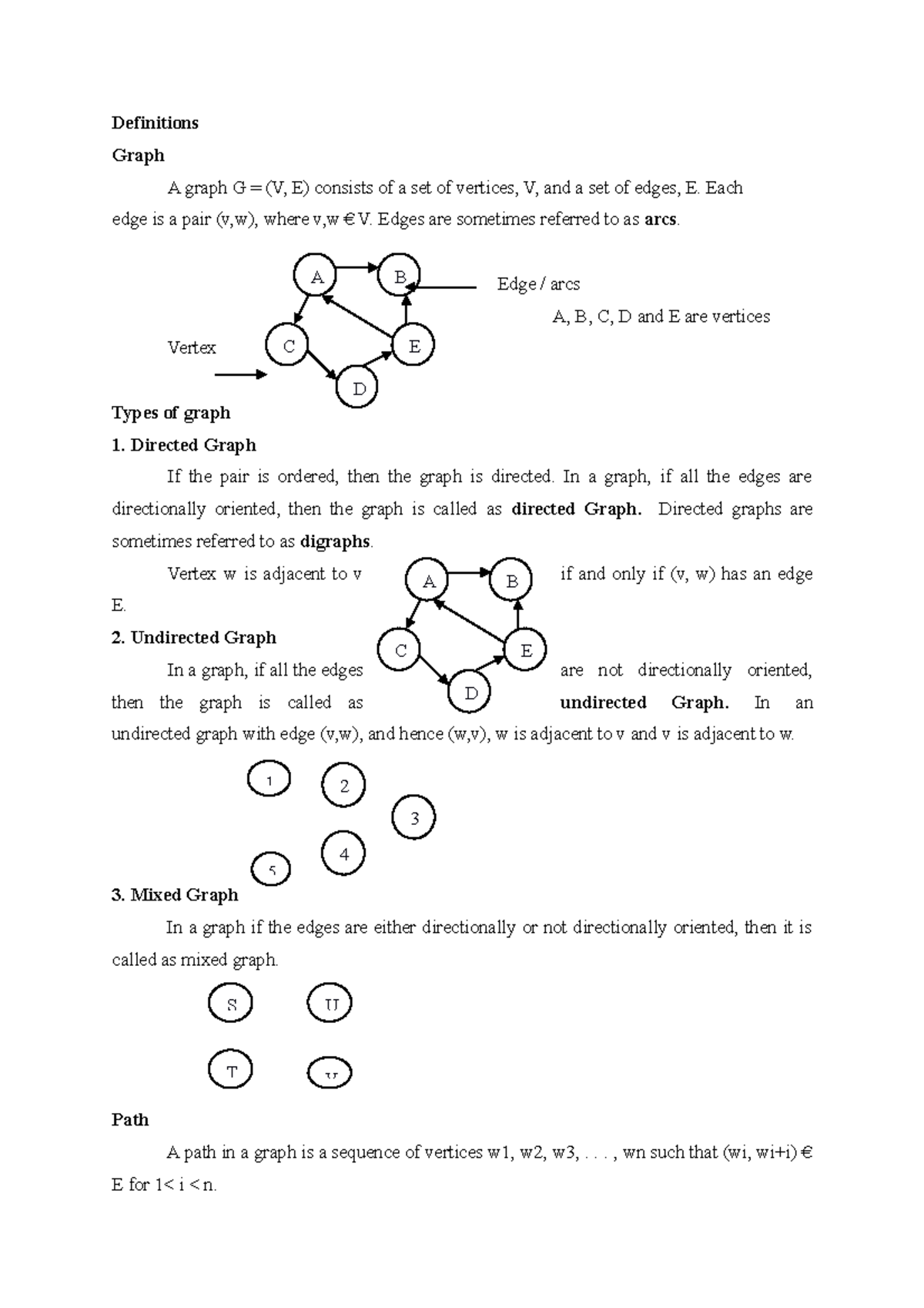 Graph traversal - We fgf - A B C E D A B C E D Definitions Graph A ...