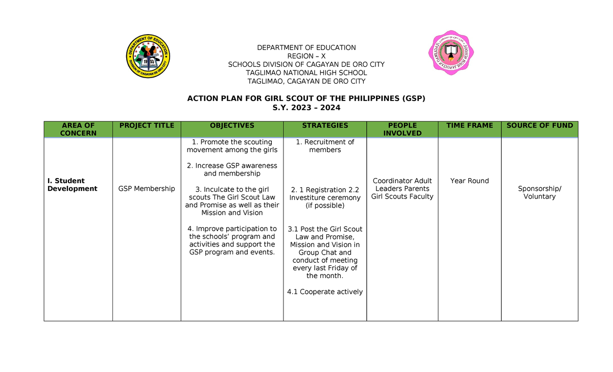 GSP Action Plan SY 2023 -2024 Draft - DEPARTMENT OF EDUCATION REGION ...