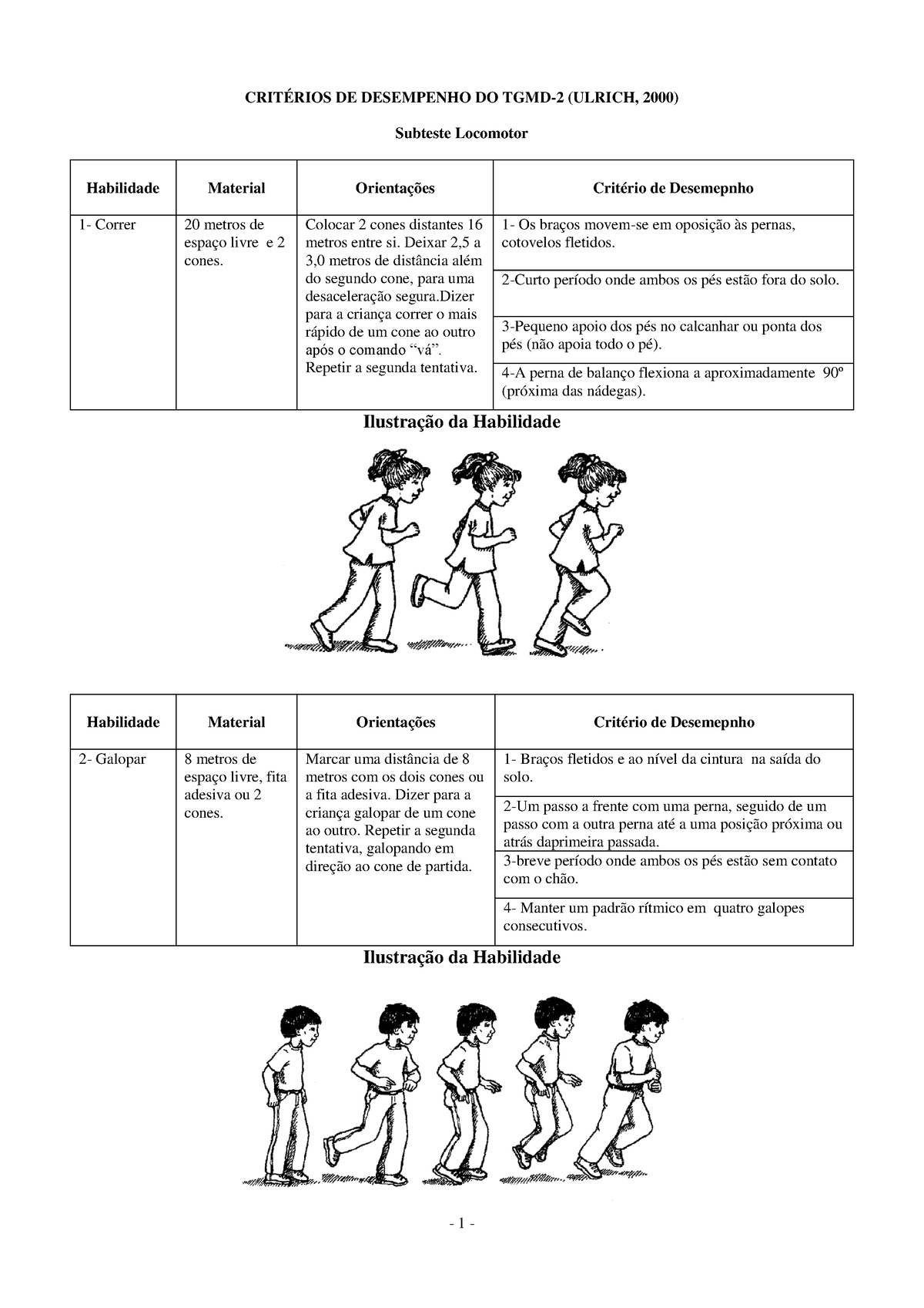 orientacoes-criterios-desempenho-tgmd2-crit-rios-de-desempenho-do