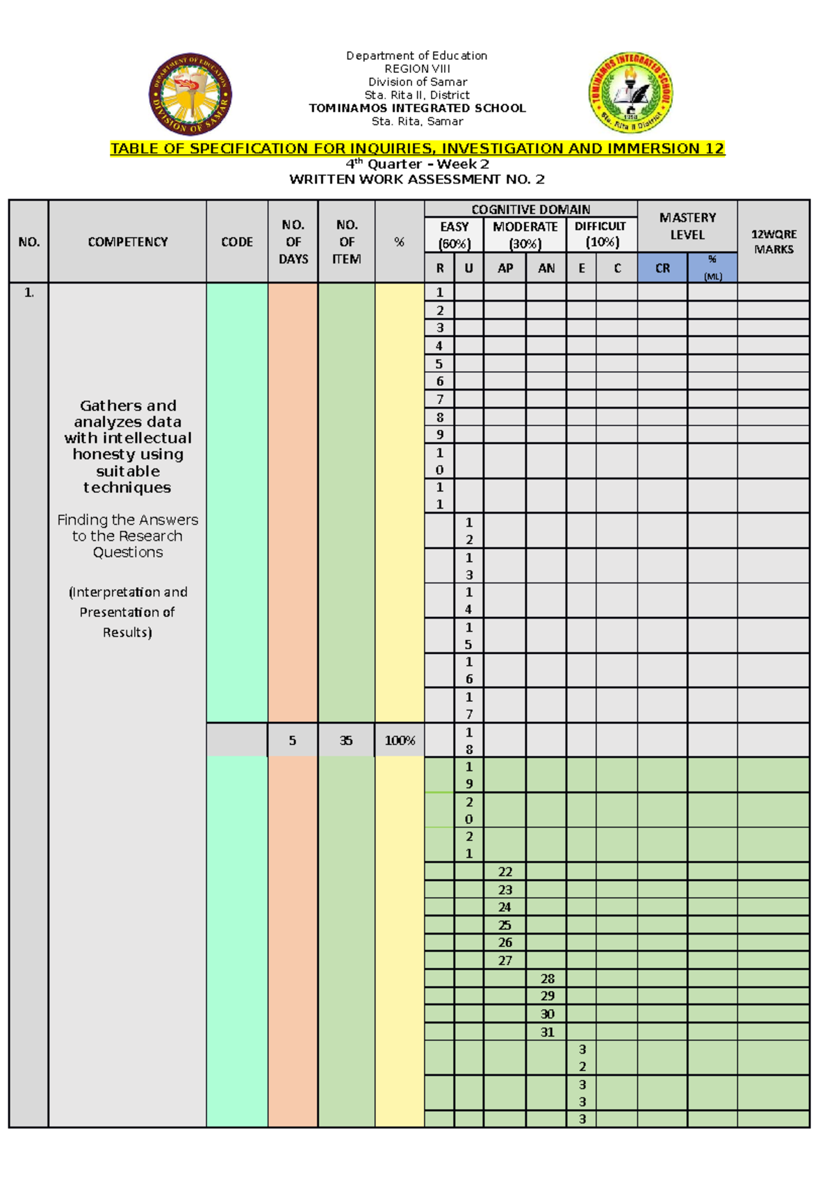 TOS Inquiries 4th Quarter Mod 2 WWA 2 revised - Department of Education ...