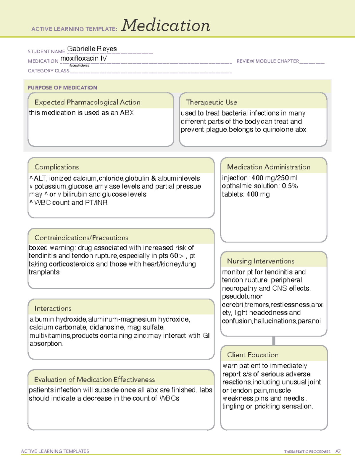 Moxifloxacine - med templates - ACTIVE LEARNING TEMPLATES THERAPEUTIC ...