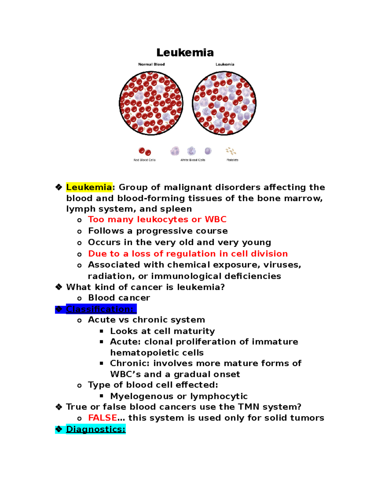 Leukemia - Colon Cancer - Leukemia Leukemia: Group of malignant ...