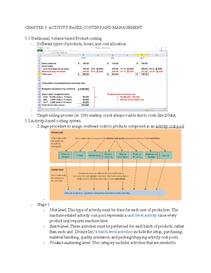 BUAD 281 Chapter 10 - Textbook Summary - CHAPTER 10: STANDARD COSTING ...