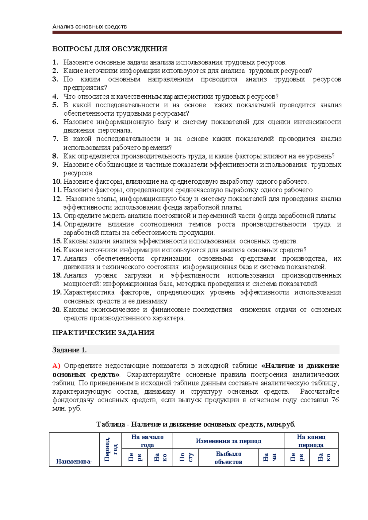 Управление и анализ основных средств - ВОПРОСЫ ДЛЯ ОБСУЖДЕНИЯ 1. Назовите  основные задачи анализа - Studocu