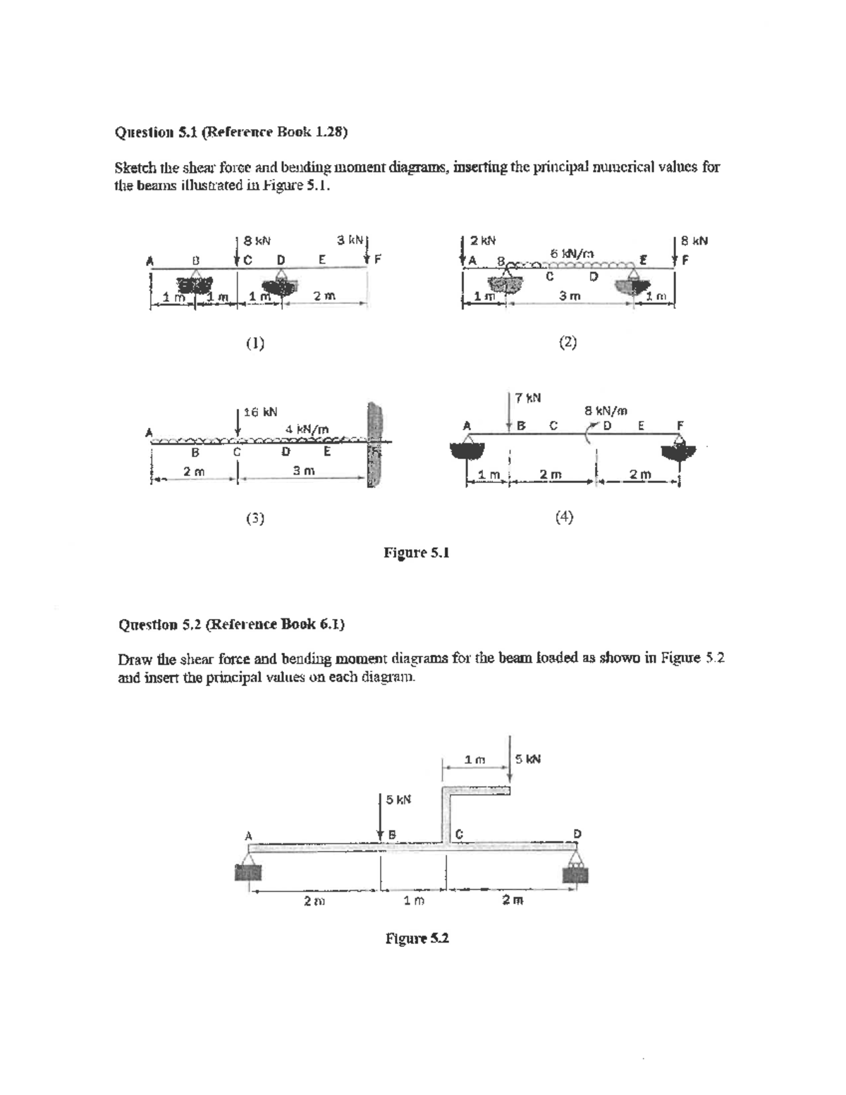 Ans PA5 - Bending 1 - PA 5 - Maae 2202 - Studocu