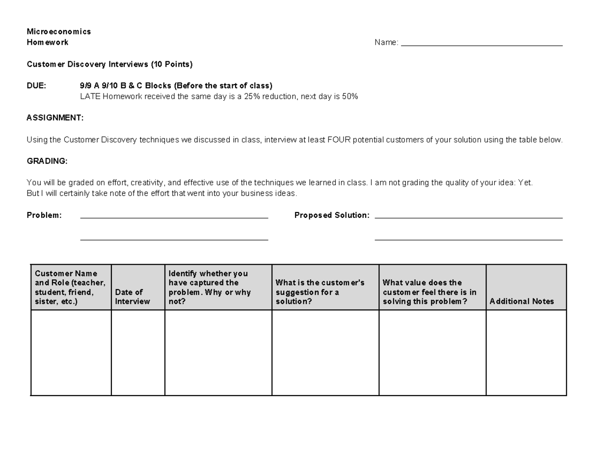 009 Customer Discovery Log - Microeconomics Homework Name: Customer ...