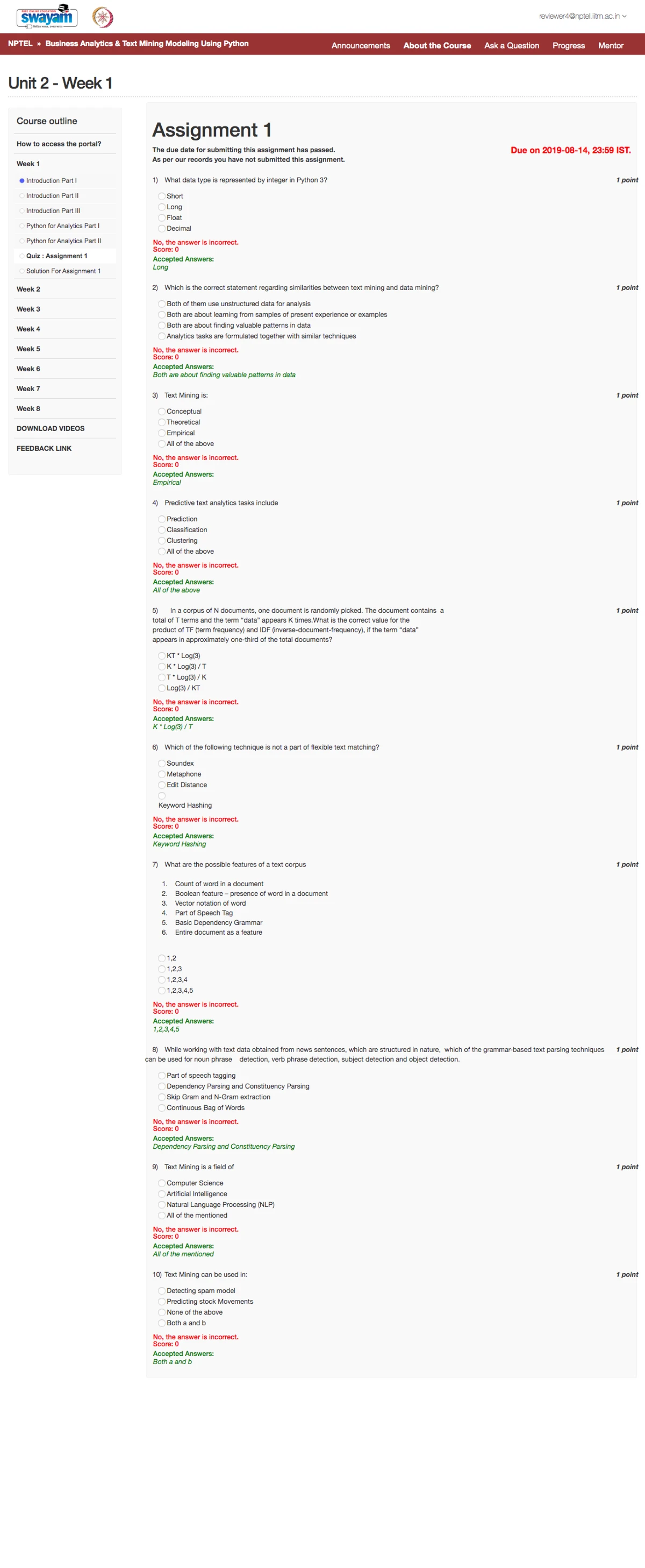 Assignment 7 - ASSIGNEMTN - Business Analytics & Text Mining Modeling ...
