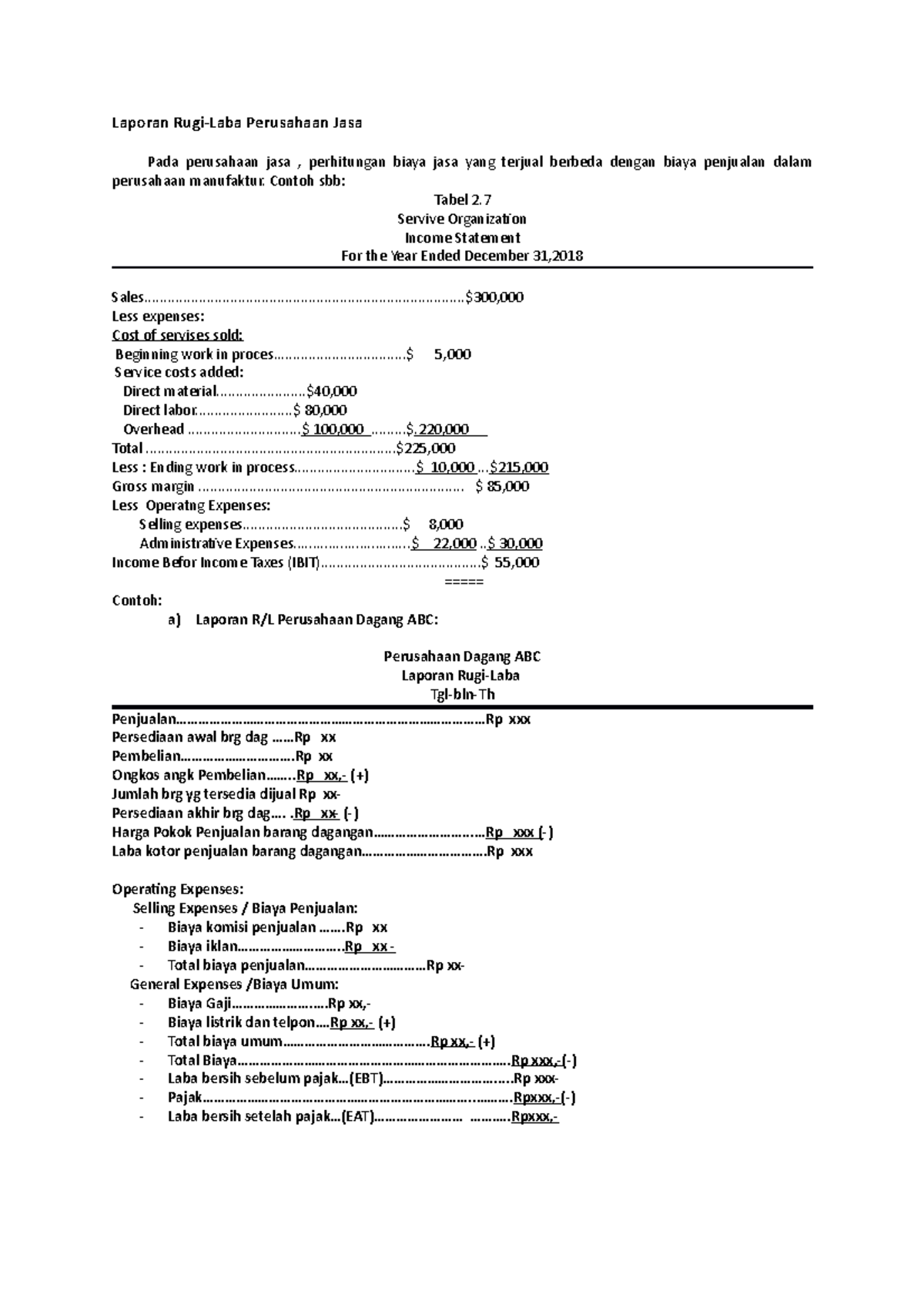 BAB III - Laporan Rugi-Laba Perusahaan Jasa - Laporan Rugi-Laba ...
