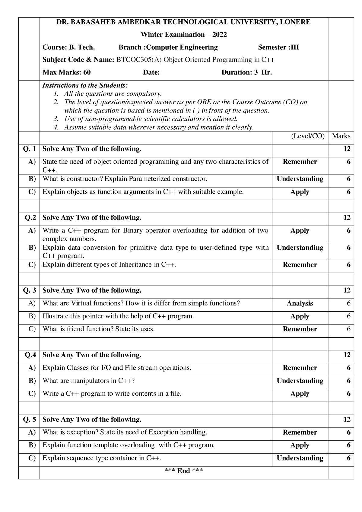 Btcoc 305A Object Oriented Programming in CComputer Engg - DR ...