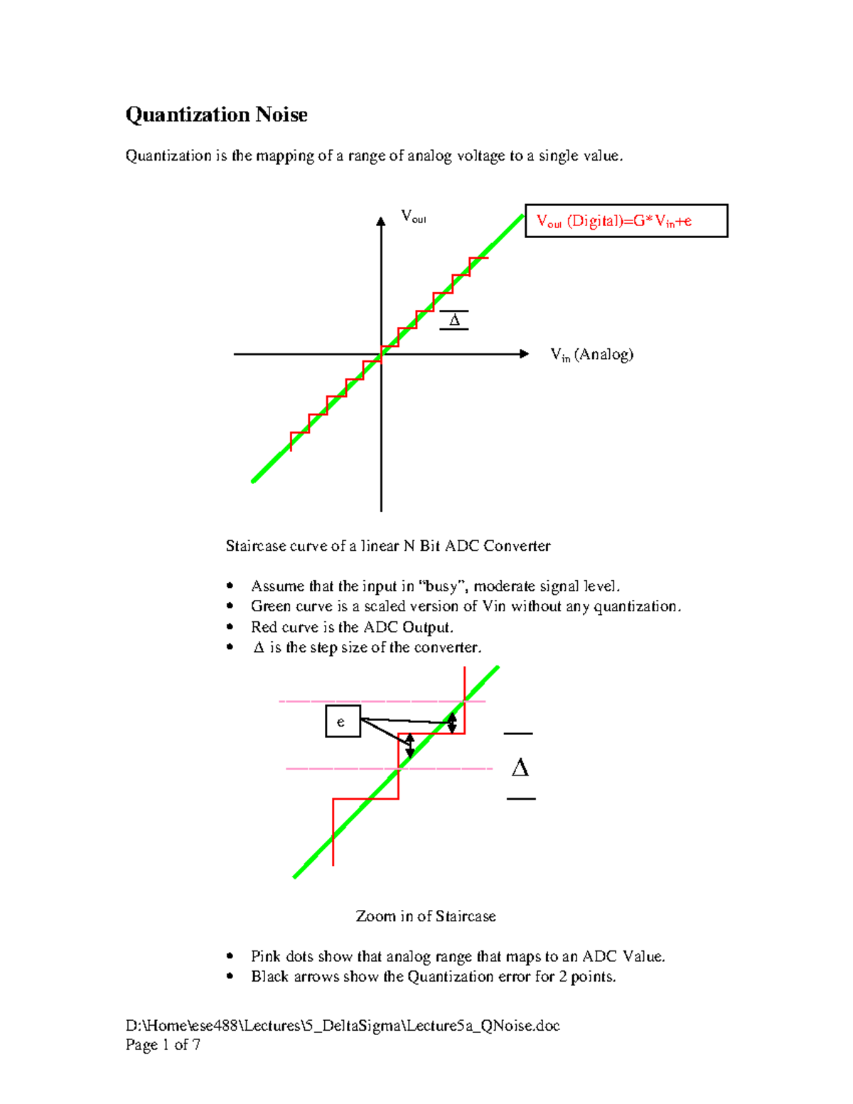 Lecture 5a QNoise - gggdfbz r - D:\Home\ese488\Lectures\5_DeltaSigma ...