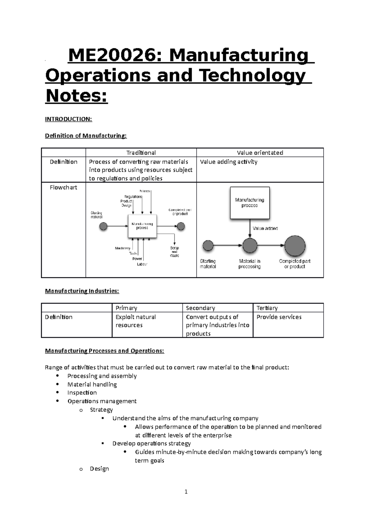 ME20026 - Manufacturing operations and technology notes - ME20026 ...