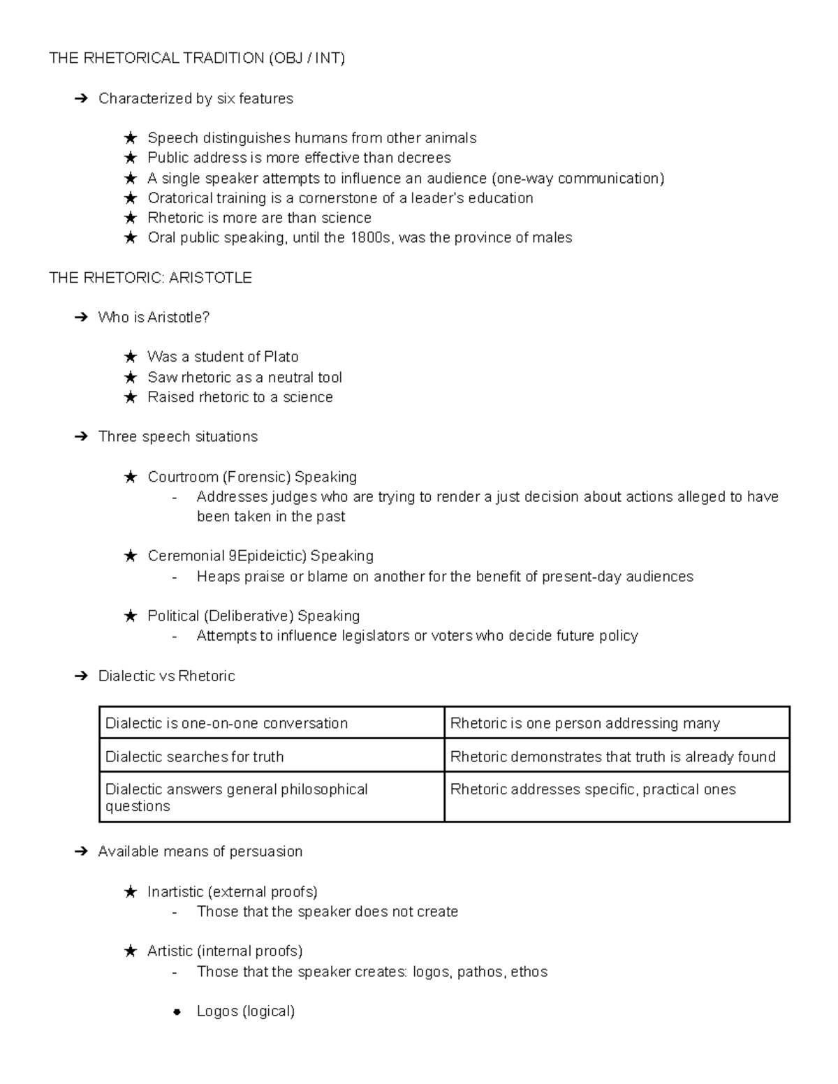 [UPM BA Or Com] Comm 130 - Rhetorical Tradition - THE RHETORICAL ...