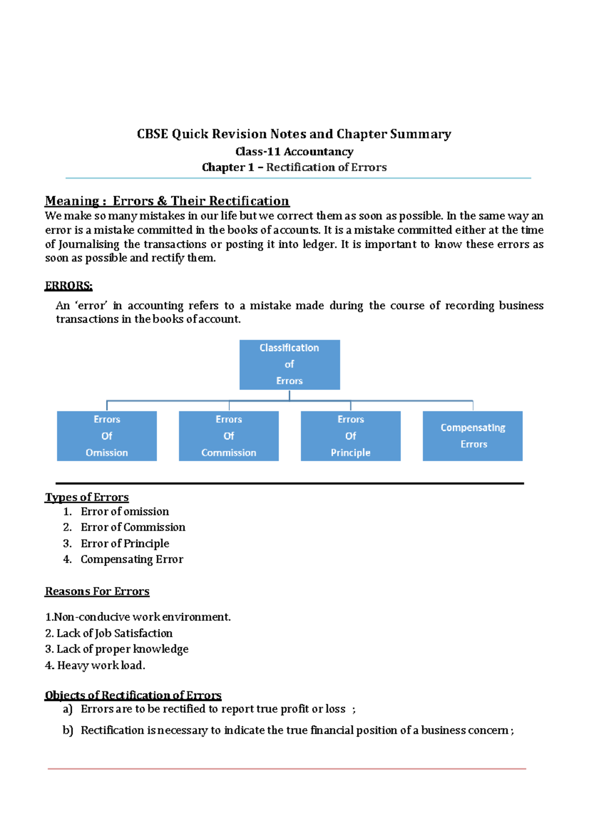 Rectification of error CBSE Quick Revision Notes and Chapter Summary
