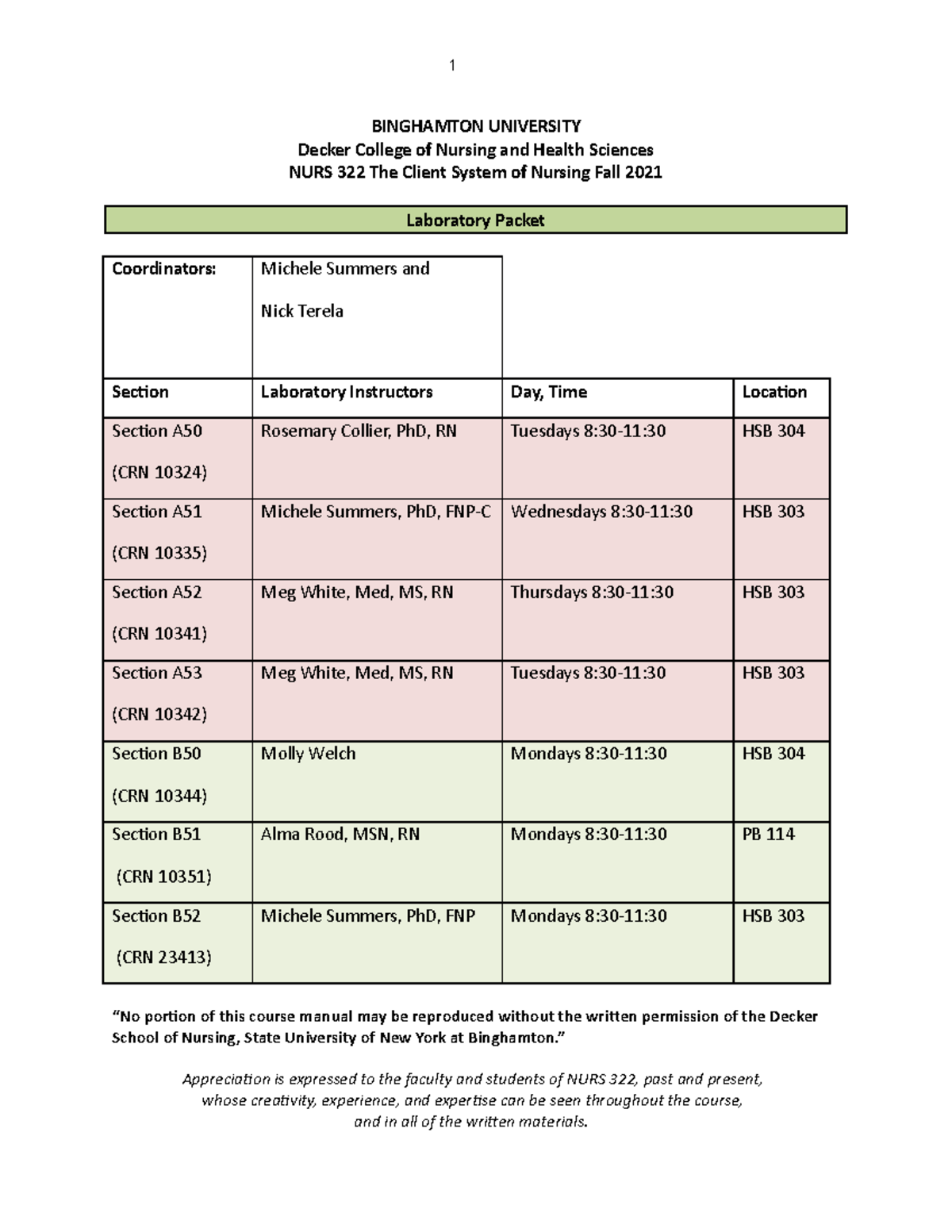 nurs 322 assignment 3