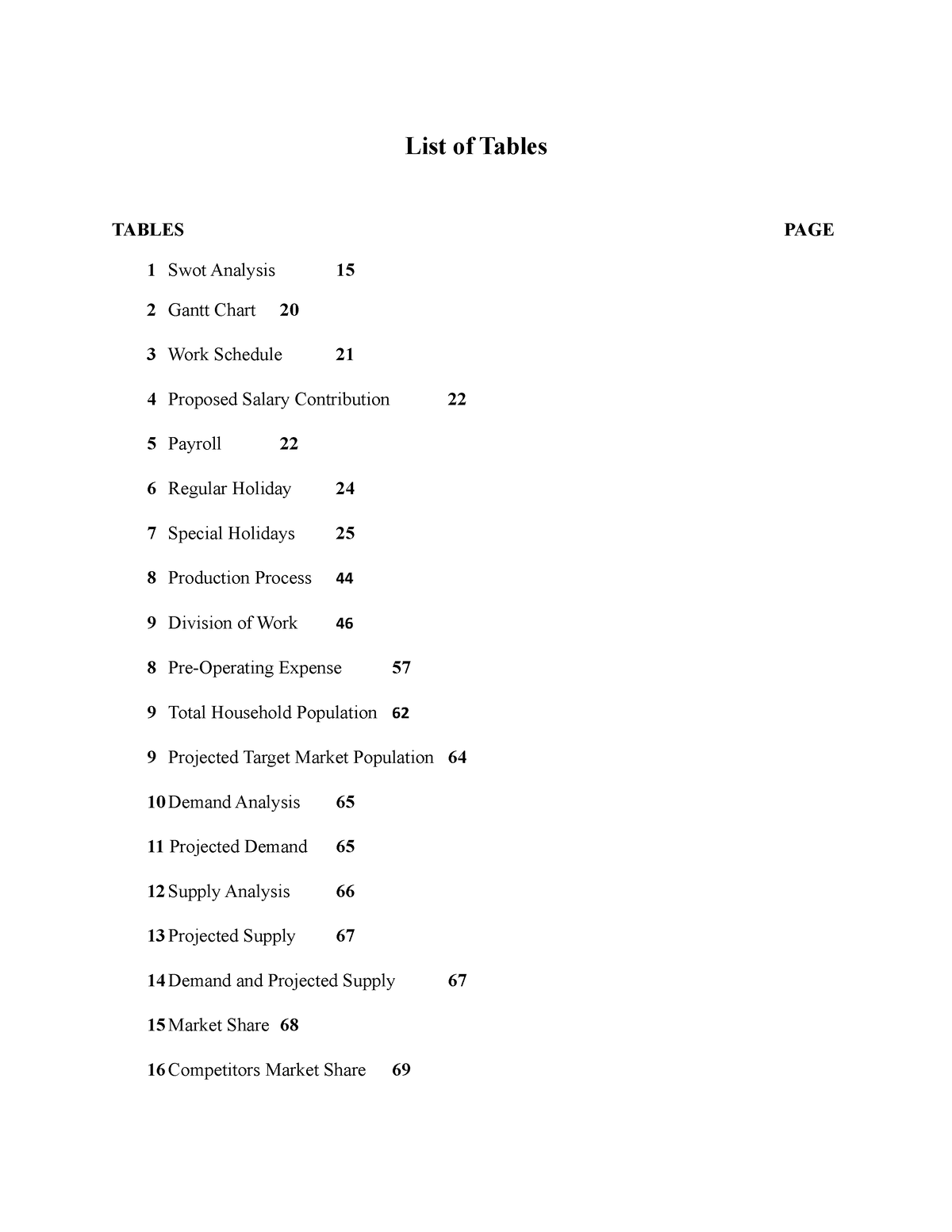 list-of-tables-updated-example-of-tbale-of-contents-list-of-tables