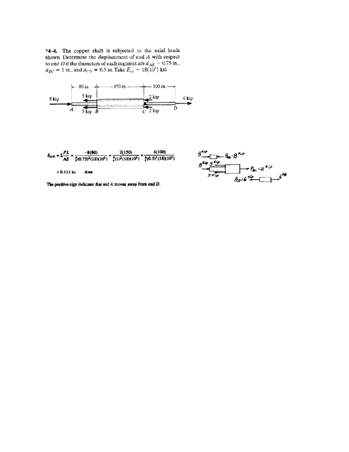 Assign 5 solutions sp08 - Civil Engineering - Studocu