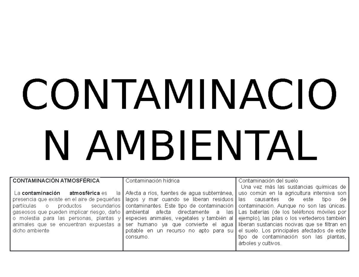 Contaminacion Ambiental - CONTAMINACIO N AMBIENTAL CONTAMINACIÓN ...