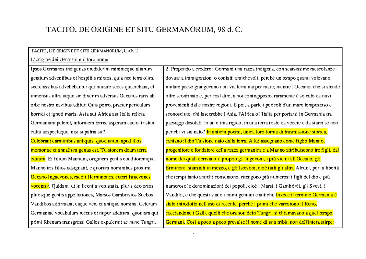 Germania Passi TACITO, DE ORIGINE ET