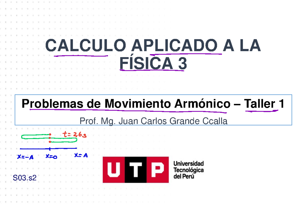 Apuntes De S03.s2 - CAF3-2021-Reduced - CALCULO APLICADO A LA FÍSICA 3 ...