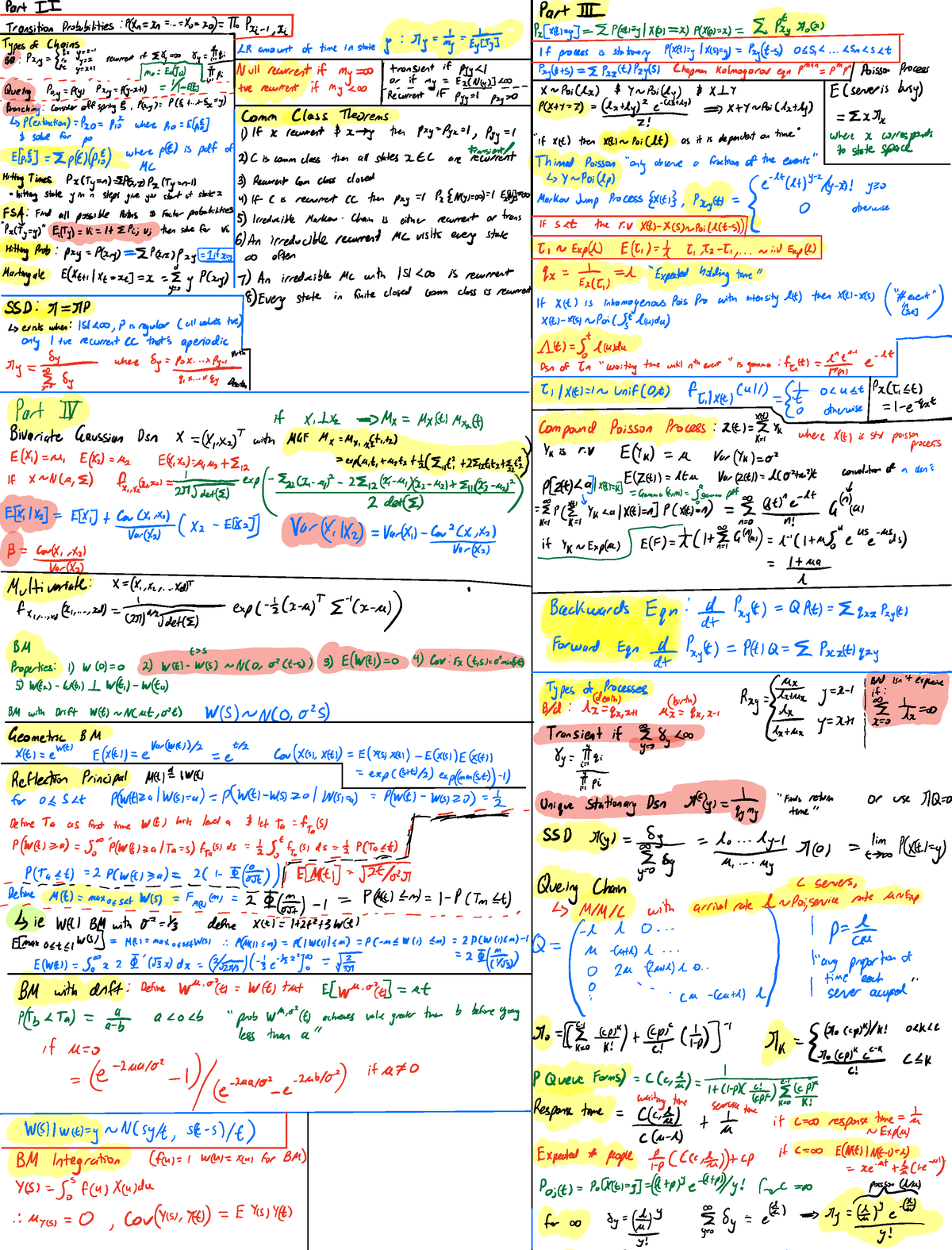 Stat cheat sheet - Ét I É I É t 91 r pthfystapxy py Psy I I i ai it s i ...