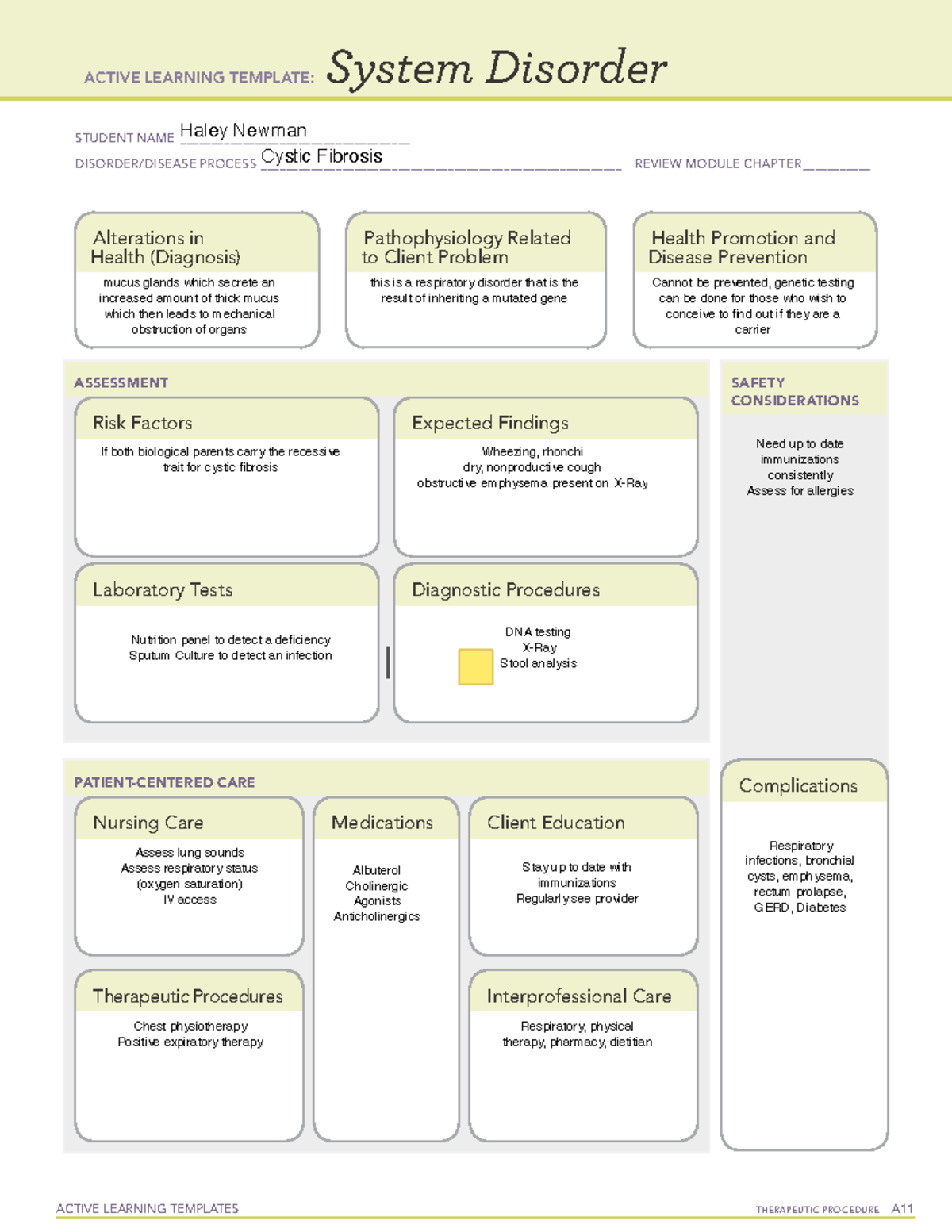 Pedsclinic 2SDTemp 1 - ATI Medication template - ACTIVE LEARNING ...