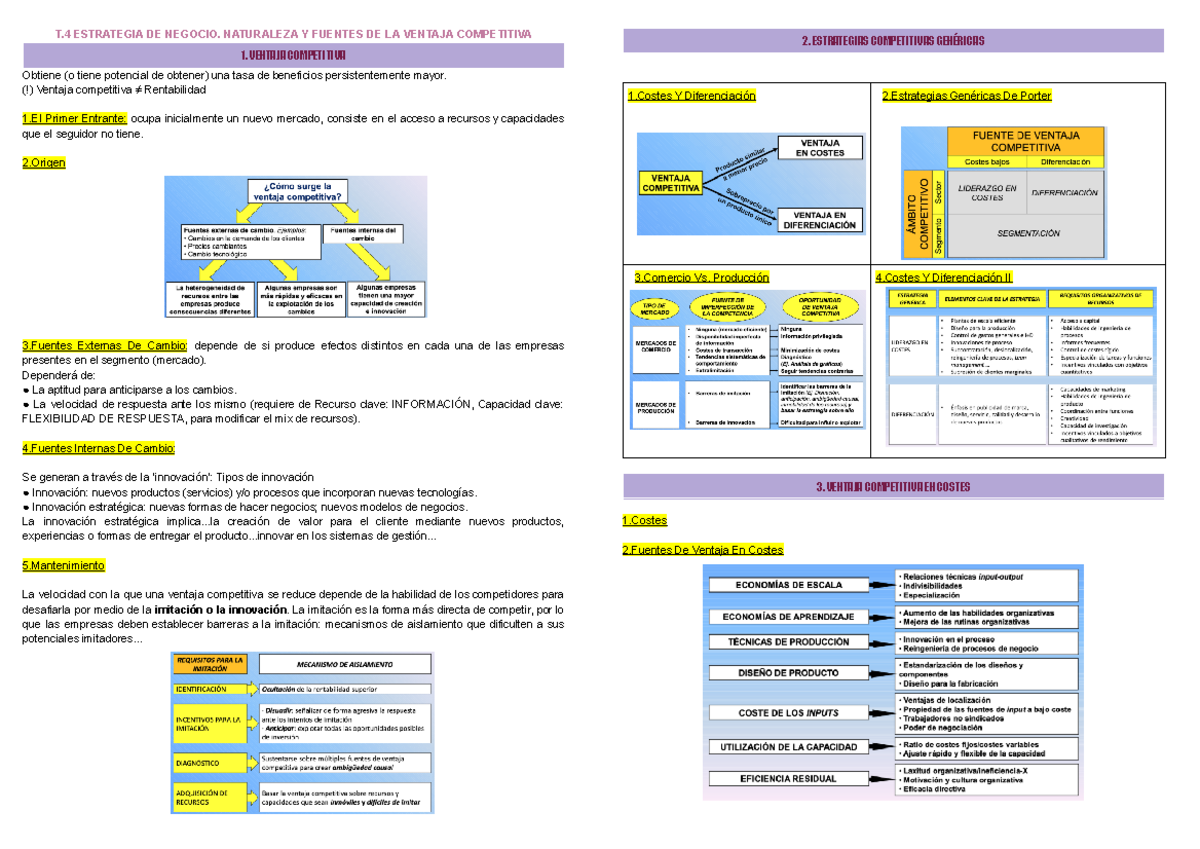 T4 - esquema tema 4 estrategia de la empresa - T ESTRATEGIA DE NEGOCIO ...