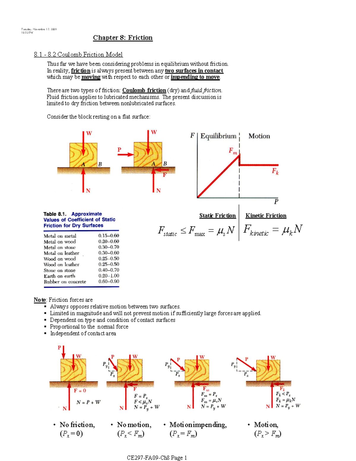 Statics Civil- Chapter 8 - Chapter 8: Friction - Studocu