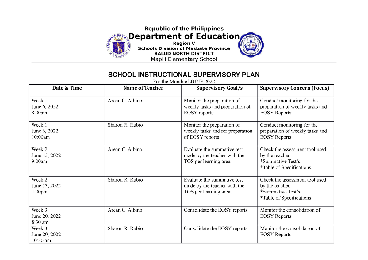 Supervisory Plan And Report Republic Of The Philippines Department Of   Thumb 1200 848 