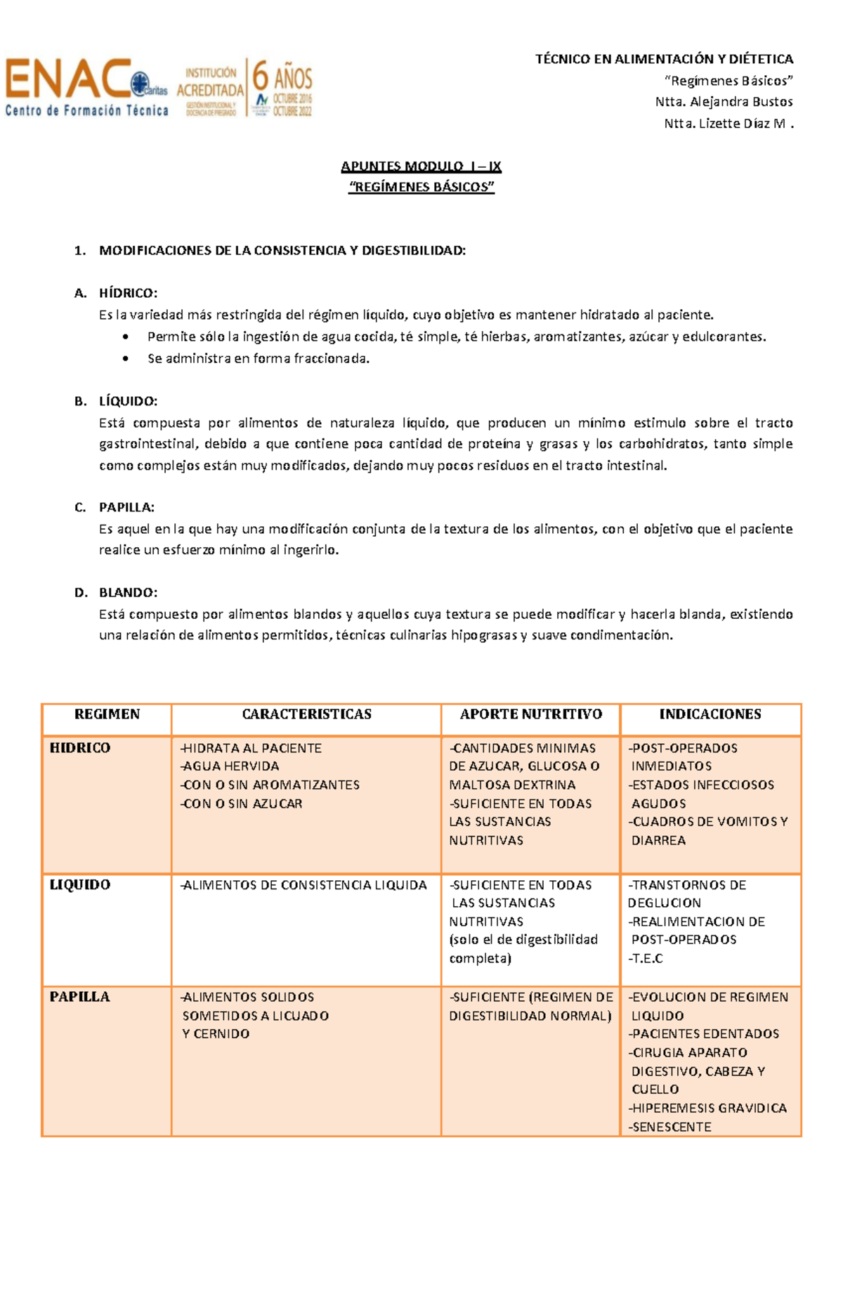 Apuntes Regímenes Básicos - T.. EN ALIMENTACI”N Y DI..