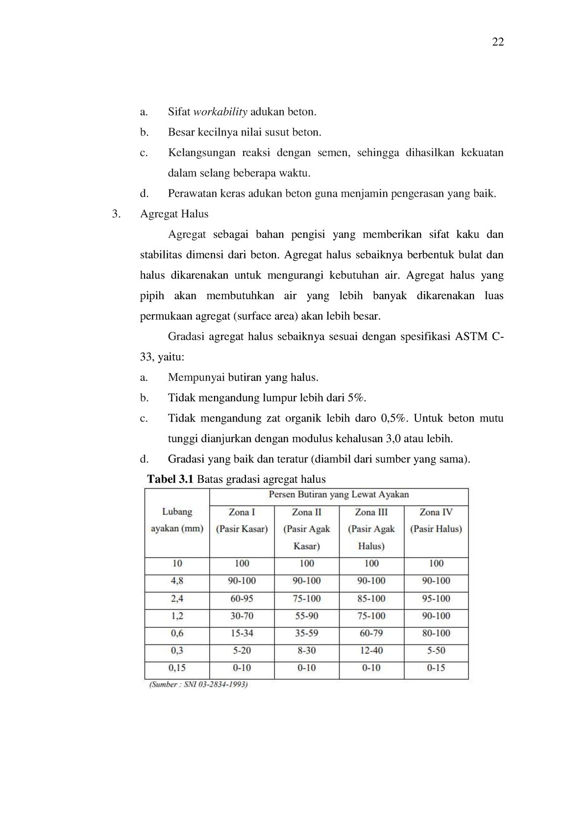 K. Laporan Kerja Praktik (42) - 22 A. Sifat Workability Adukan Beton. B ...