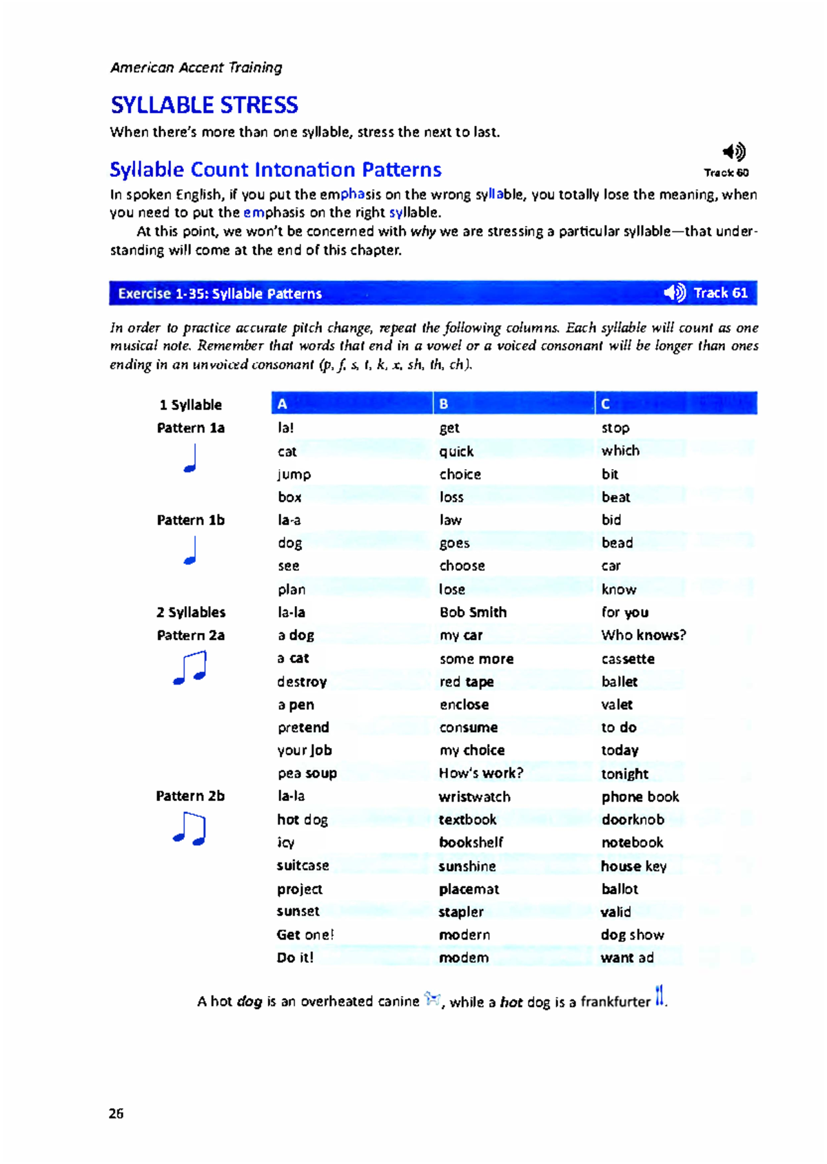 Stress Patterns American Accent Training SYL䰀䄀BLE STRESS When there's