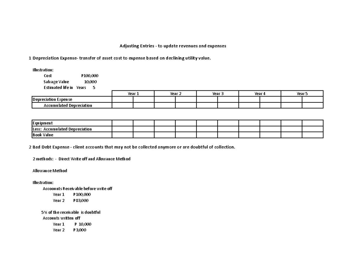 FAR- Reviewer - 1 Depreciation Expense- transfer of asset cost to ...