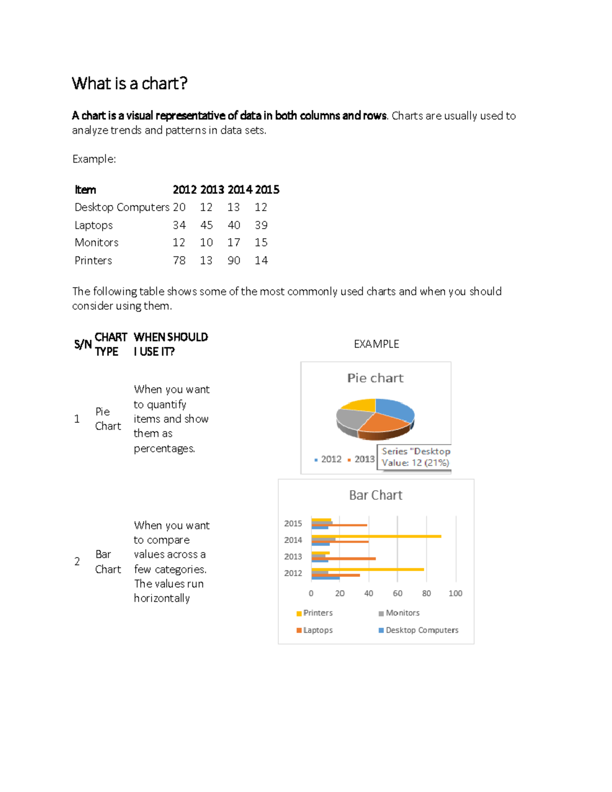 Chart Notes - What is a chart? A chart is a visual representative of ...