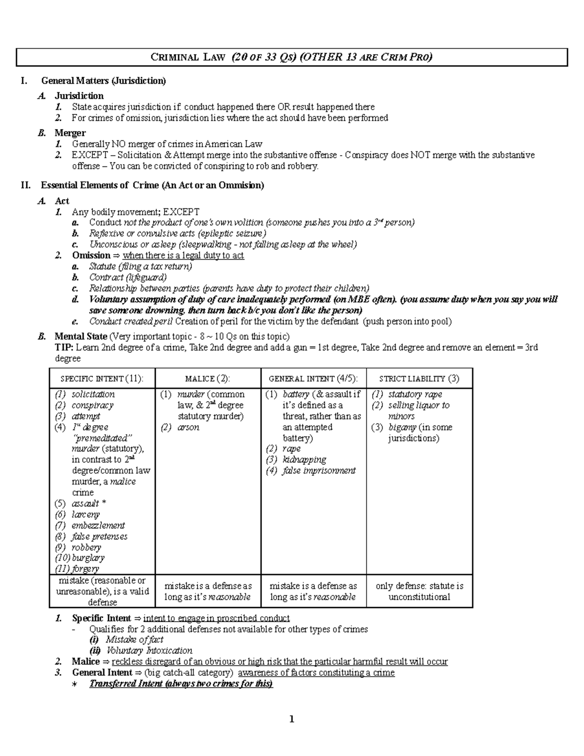 Seperac Outline MBE NY 2005 Criminal Law Procedure - CRIMINAL LAW (20 ...