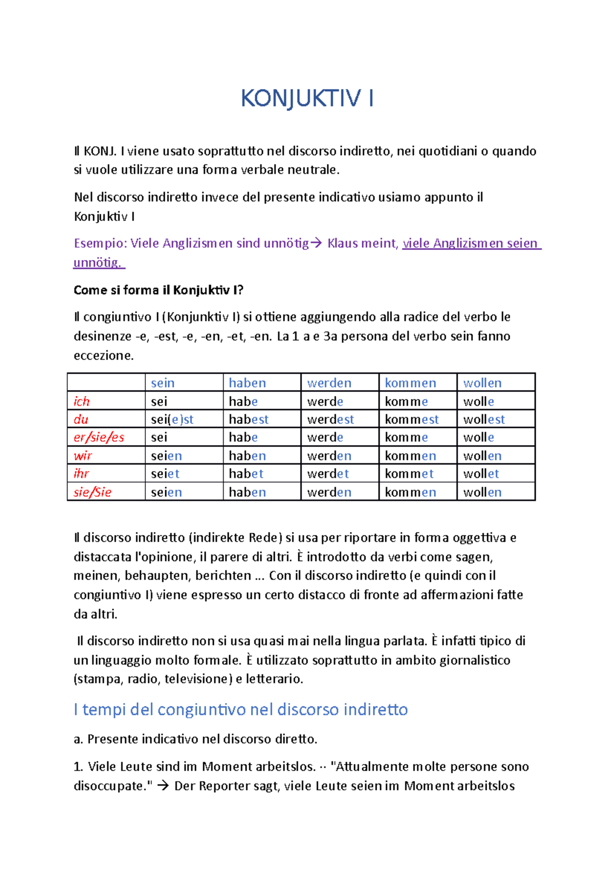 Spiegazione Konjuktiv I in Tedesco - KONJUKTIV I Il KONJ. I viene usato ...
